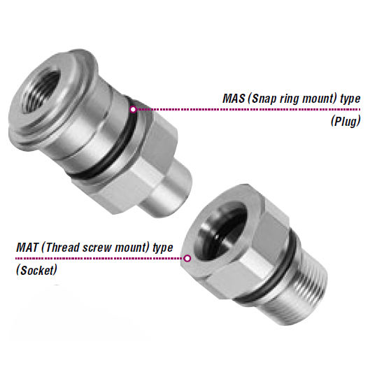Raccord Hydraulique Droit 1/2" - Mâle/Mâle - Pression 315 Bars - Filetage G 1/2"