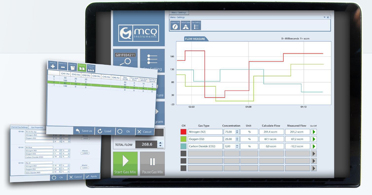 Logiciel de contrôle Creator MCQ Instruments pour mélangeur de gaz