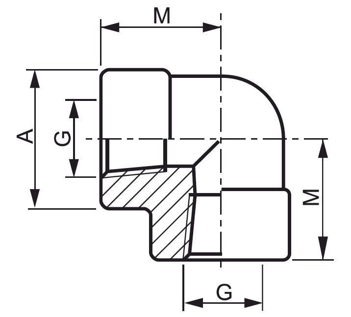 10 Pièces De 15 Mm En Acier Inoxydable V2A Raccord à Visser M8 Rail Airlin Raccord Rails D'arrimage