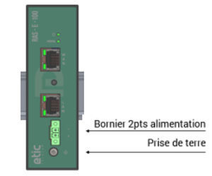 Point d'accès Ethernet - RAS-E-100 - ETIC TELECOM - LAN / WAN / industriel