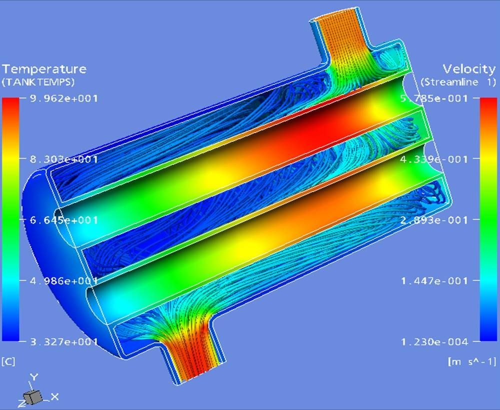 Logiciel D'analyse D'harmonique - ANSYS CFX - ANSYS - De CFD / De ...