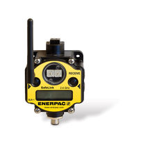 Système de surveillance de pression / RS-485...