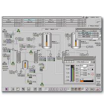 Logiciels SIEMENS - Tous les produits sur DirectIndustry