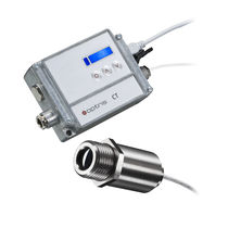Pyromètre USB / 4-20 mA / IP65 / portable