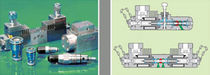 Distributeur hydraulique à tiroir / actionné...