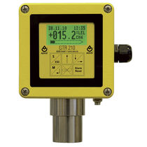 Transmetteur de gaz électrochimique / multiusage...