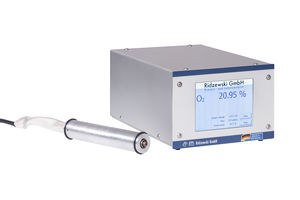 analyseur CO2/02 1