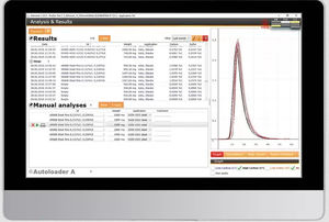 logiciel d'analyse