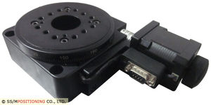 platine rotative