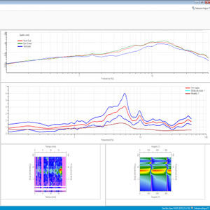 logiciel analyseur de spectre