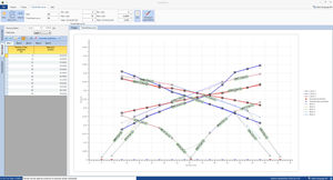 logiciel d'analyse