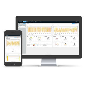 logiciel d' IIOT