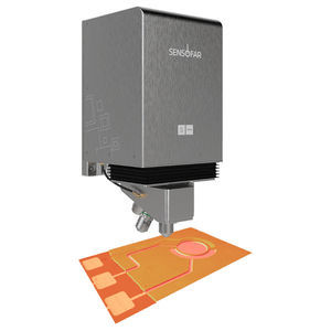 système de mesure de surface 3D
