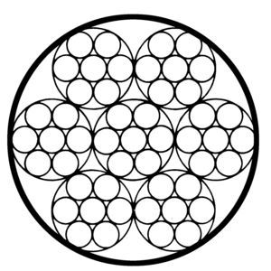 câble métallique en acier inoxydable