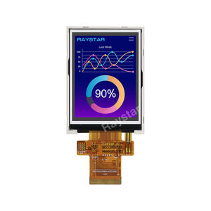 module d'affichage à LED 1