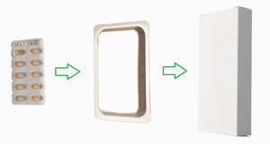 ligne de conditionnement pour multi produits 1