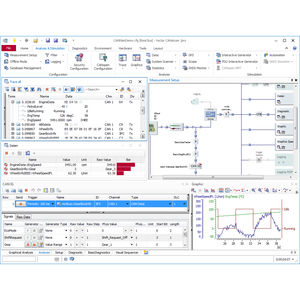 logiciel d'analyse