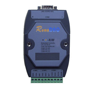 automate programmable sur rail DIN