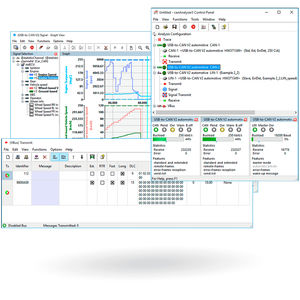 logiciel d'analyse