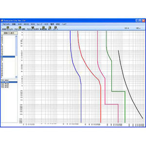 logiciel d'analyse