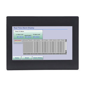 IHM à écran tactile résistif