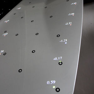 projecteur laser en réalité augmentée