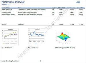logiciel de reporting