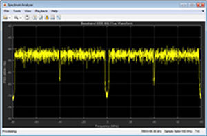 logiciel de test 1