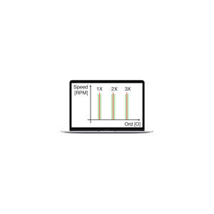 logiciel d'analyse d'ordre