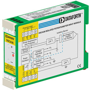 module de traitement de signal d'entrée