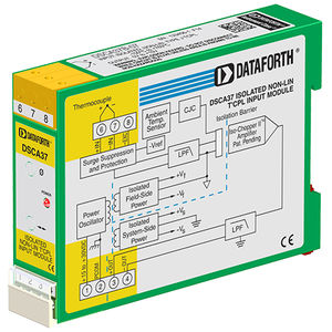 module de traitement de signal d'entrée