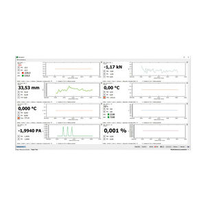 logiciel de système de mesure