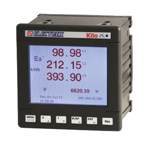 analyseur de LED