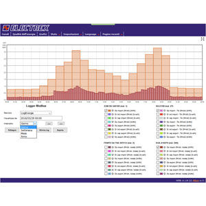 logiciel de visualisation