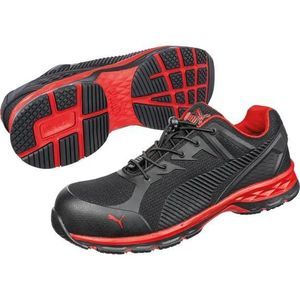 chaussures de sécurité pour électriciens
