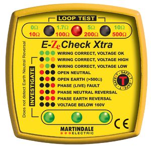 appareil de test d'impédance de boucle de terre