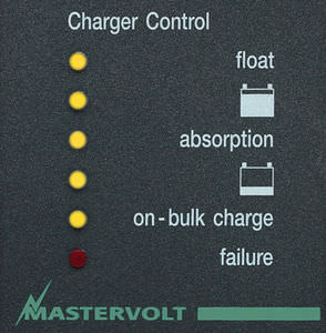 contrôleur de batteries