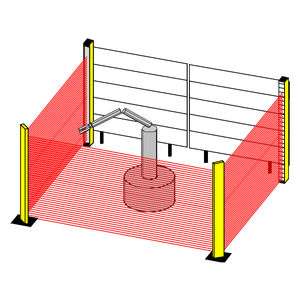 barrière immatérielle de sécurité type 4 1