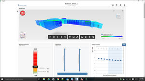 logiciel d'analyse de performance