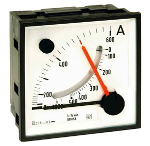 indicateur de courant alternatif / analogique / pour montage sur panneau