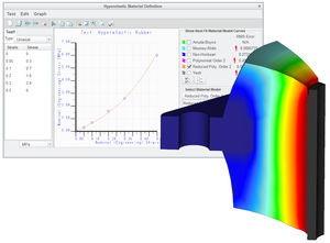 logiciel de simulation
