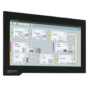 panel PC LCD