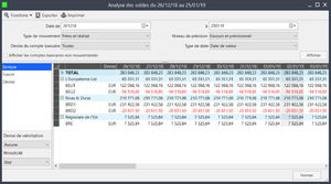 logiciel de pilotage