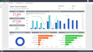 logiciel de reporting