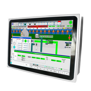 moniteur TFT-LCD