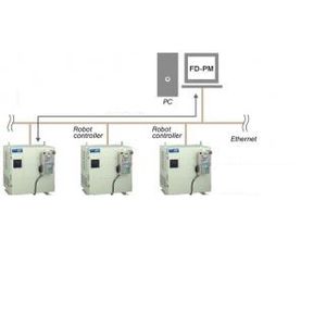 logiciel de stockage / d'automate programmable