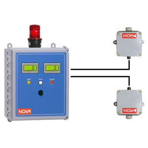 analyseur de dioxyde de soufre