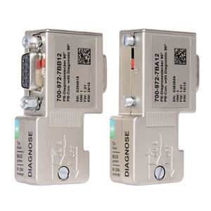 connecteur de données / D-Sub / parallèle / à vis