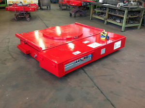 patin rouleur pour forte charge