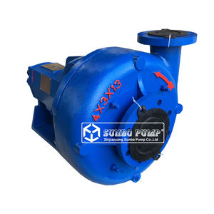 pompe de forage